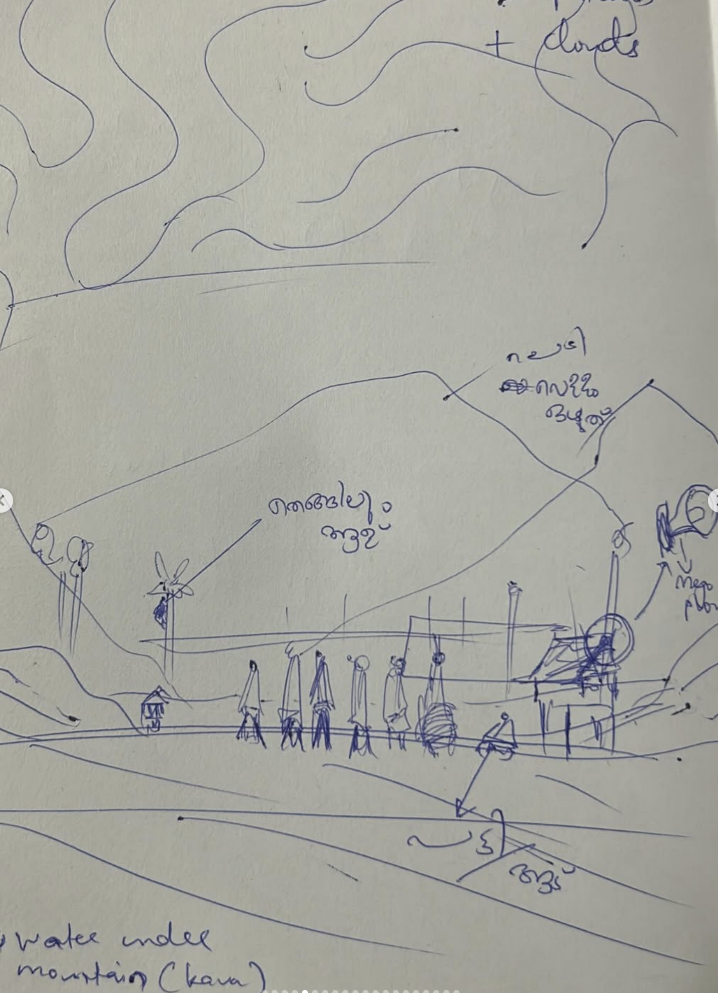Ballpoint pen sketch of the main poster scene — mountains, clouds, and people walking through the landscape, with Malayalam annotations