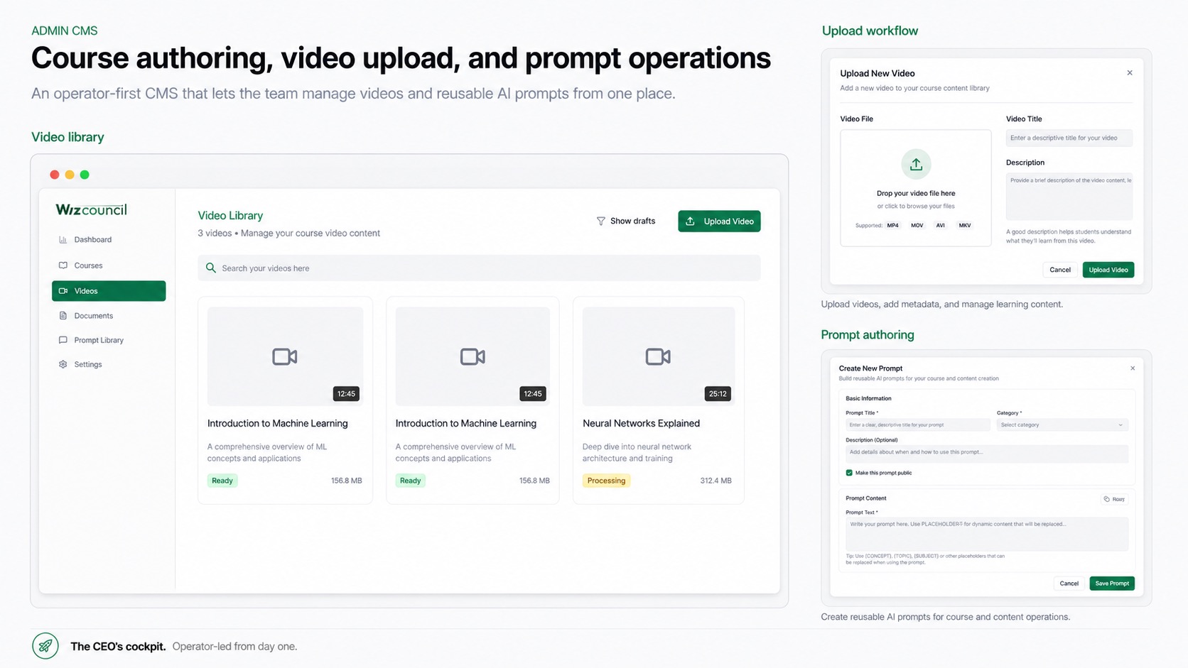 WizCouncil Admin CMS — video library, upload workflow, and prompt authoring