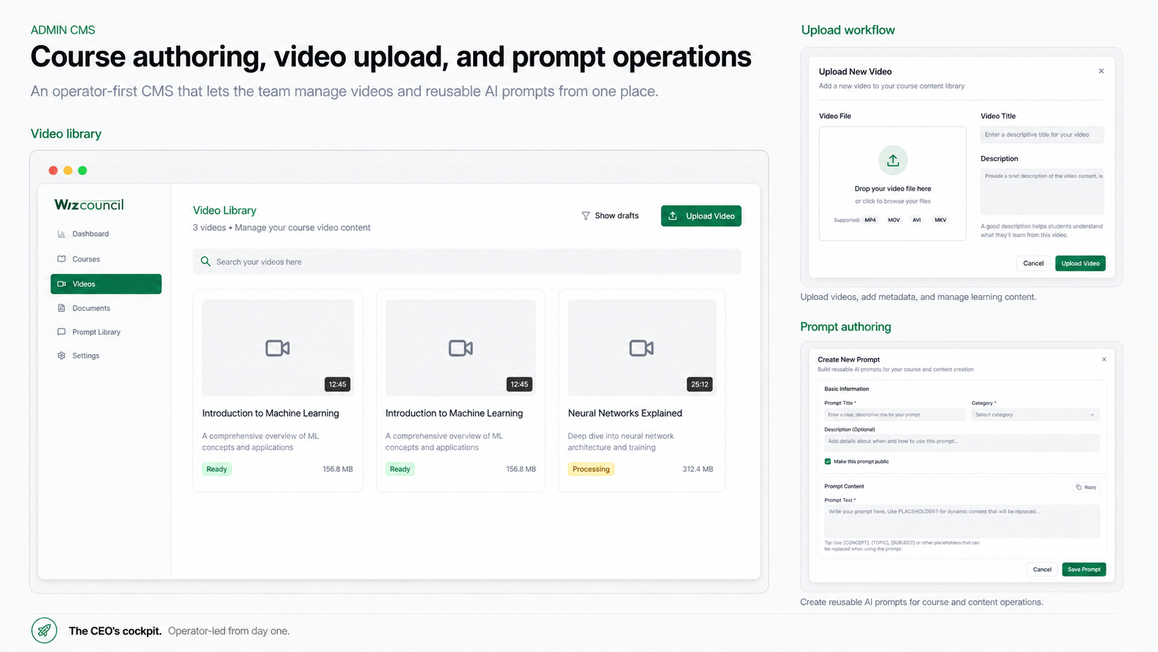 WizCouncil Admin CMS — video library, upload workflow, and prompt authoring
