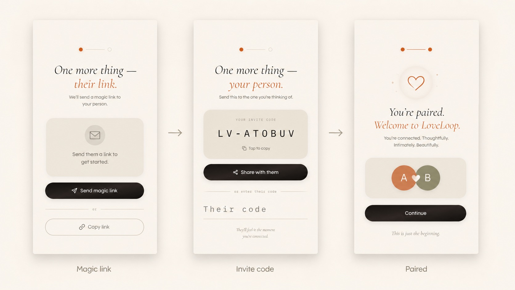 Loveloop onboarding flow — partner pairing and first prompt