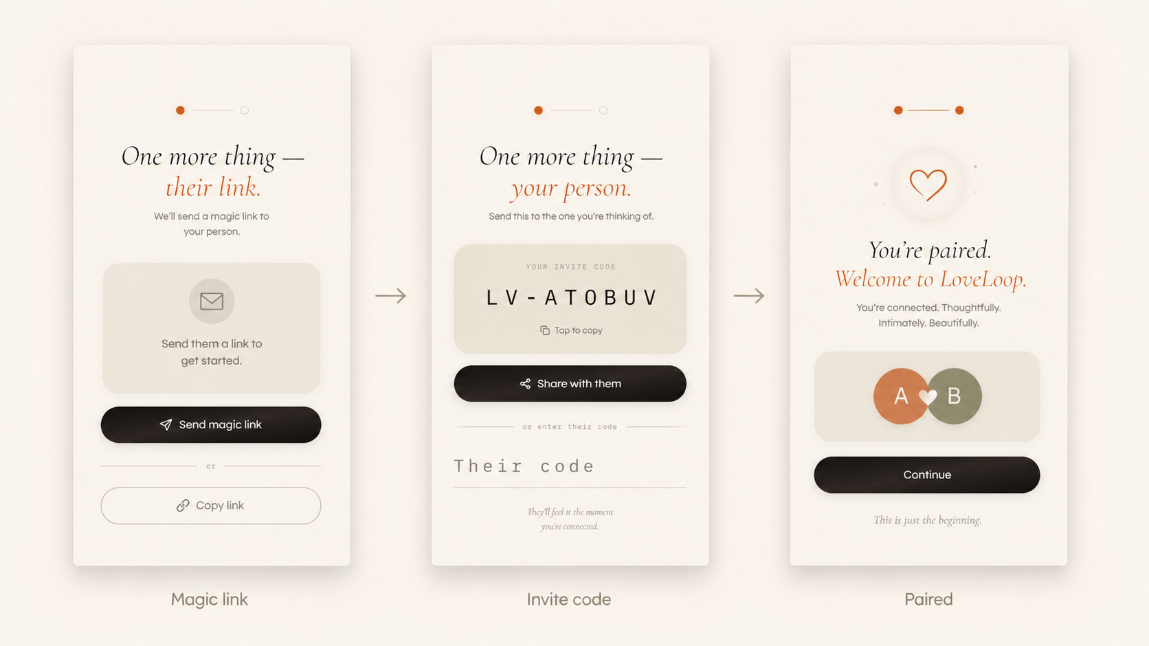 Loveloop onboarding